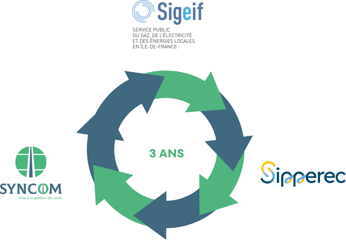 Maquette du site web de Syncom